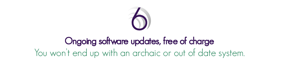 Reason 6-15