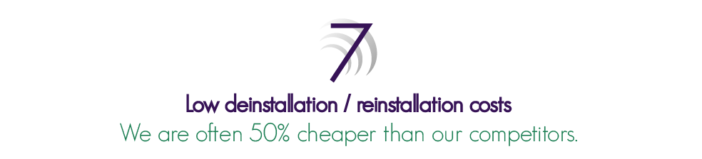 Reason 7-15